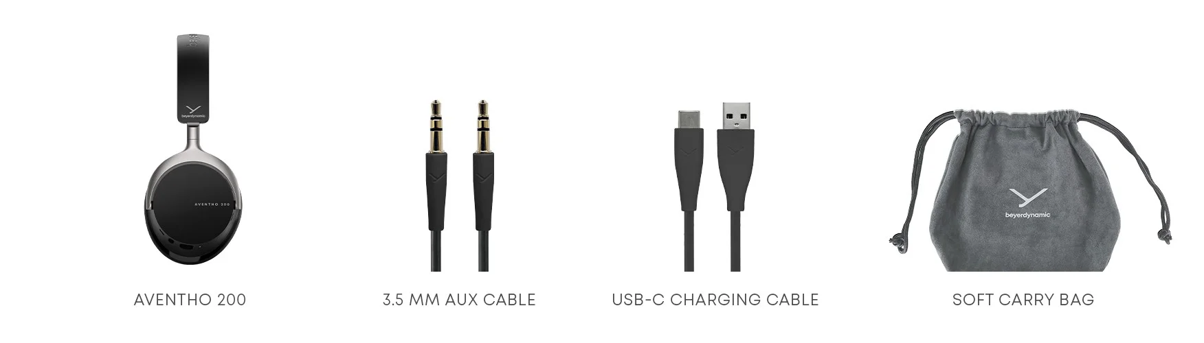 AVENTHO 200の内容物